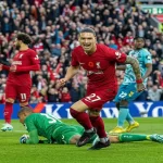 Kèo Handicap là gì