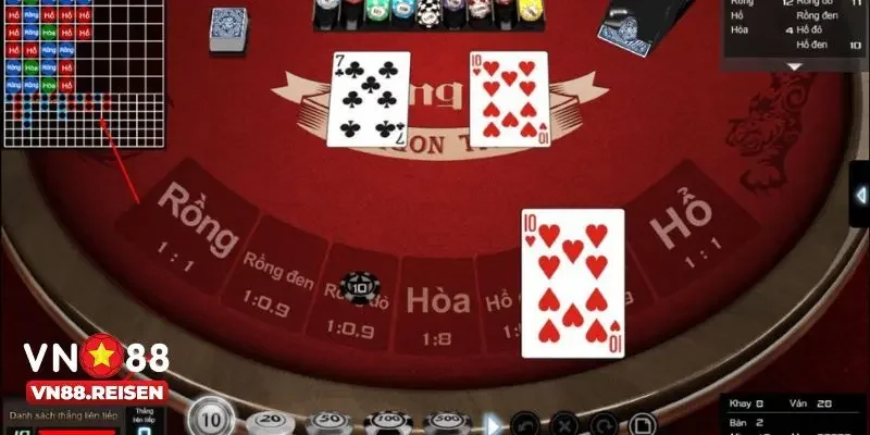 Hạn chế đặt cửa Hòa